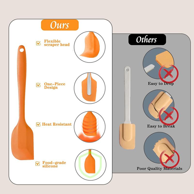 5Pcs Silicone Spatula Set Heat Resistant Baking Spatula Kit Nonstick Cooking Spatula Cream Butter Jam Scraper Kitchen Utensils