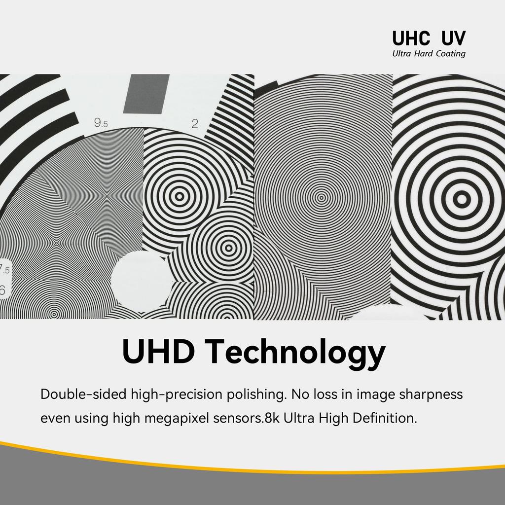 NiSi UV Filter UHC UV 95mm
