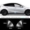 For Model Y Juniper
