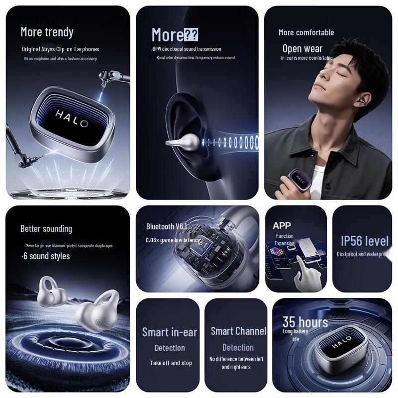 Edifier Halo Clip Ear-Clip Bluetooth Earbuds