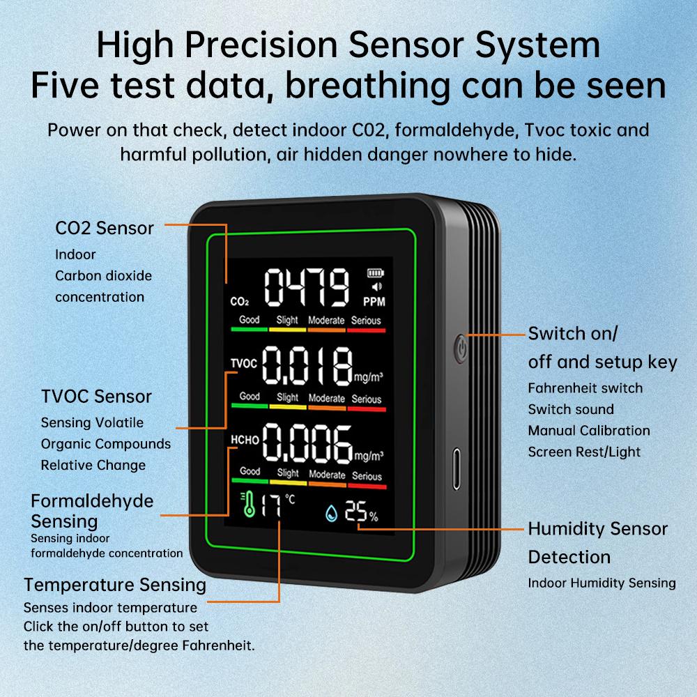 MT11 5-in-1 Air Quality Monitor Carbon Dioxide Detector Formaldehyde TVOC Temperature & Humidity Air Quality Monitor Type C Port