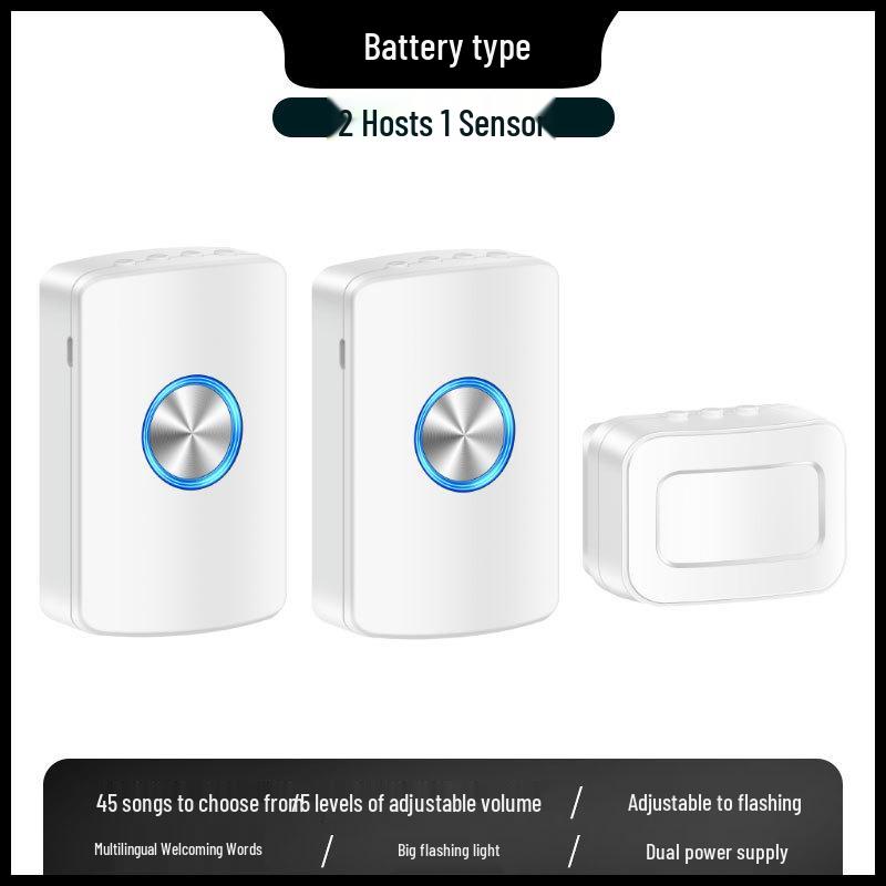 Doorway Welcome Sensor: Entrance Voice Reminder & Greeter for Supermarket Split Door.