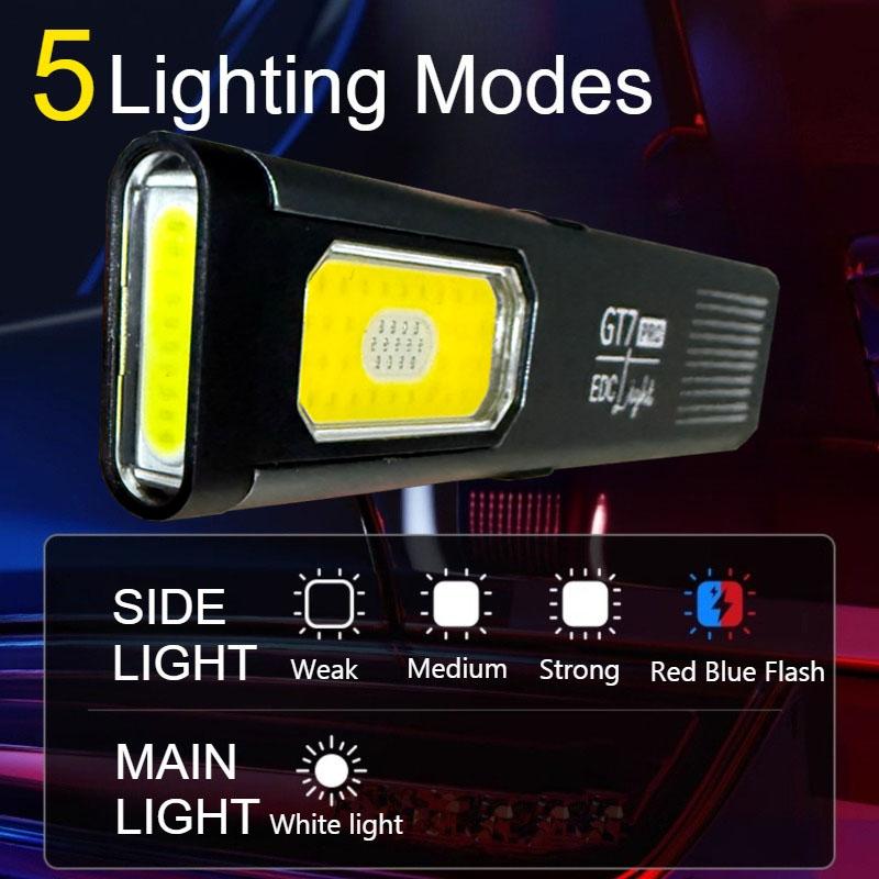 500 Lumens Magnetic Work Light Hands-Free Mini LED Flashlight Rechargeable Light with Hat Clip for Auto Repair Emergenc Camping