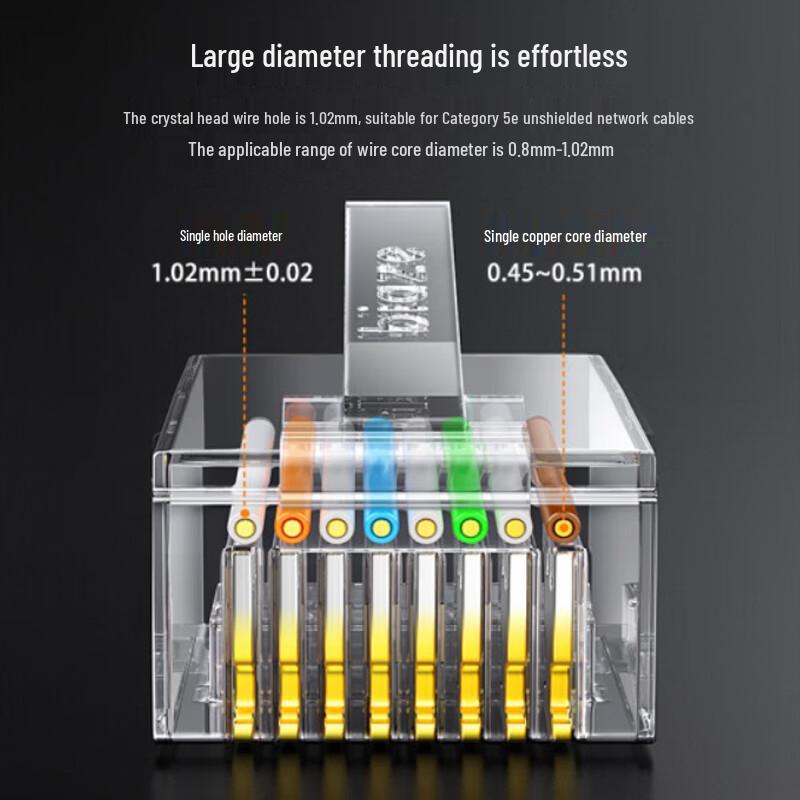 BIAZE RJ45 Ethernet Cable Connectors
