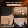 Floor Mats for Geely Galaxy A7 (2025) - TPE Car Interior Modification Accessory