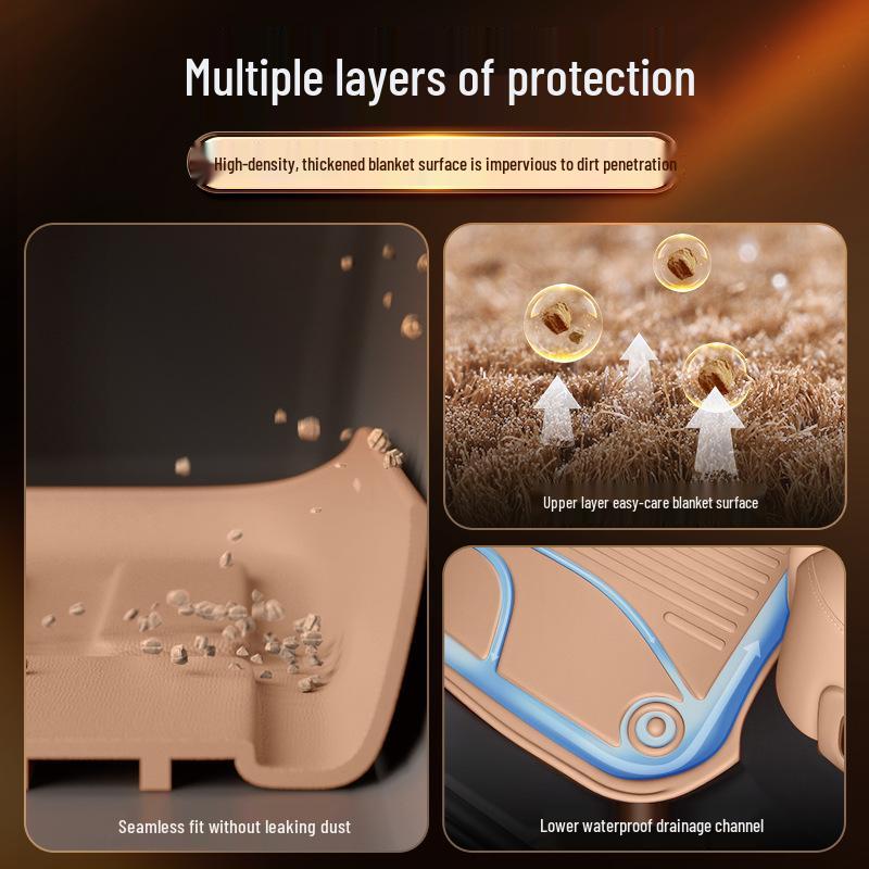 Floor Mats for Geely Galaxy A7 (2025) - TPE Car Interior Modification Accessory