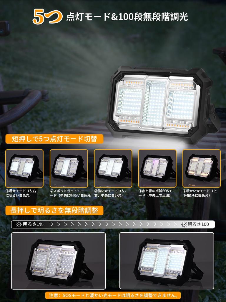 Wiederaufladbarer LED-Strahler, Outdoor-Arbeitsleuchte [36000mAH Große Kapazität, 18 Stunden Dauerbetrieb], 45.000lm Ultrahell, 5 Beleuchtungsmodi,