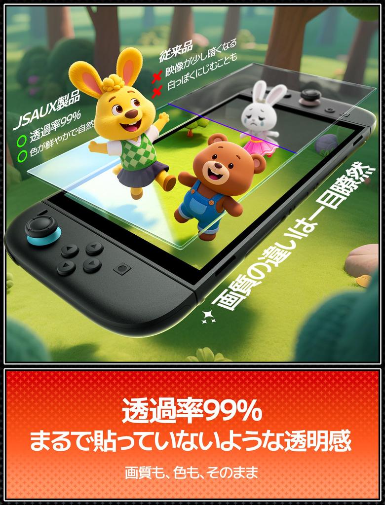 JSAUX Compatible Switch 2 Screen Protector with Easy Guide Frame High Full Screen 9H Touch Dock Compatible [3-Pack] Transparency, Protection,