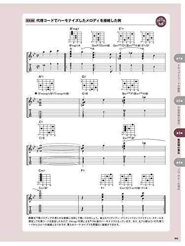 (CD included) Jazz Guitar Chord Rules for Different Instruments and Ranges (Rittor Music Mook)