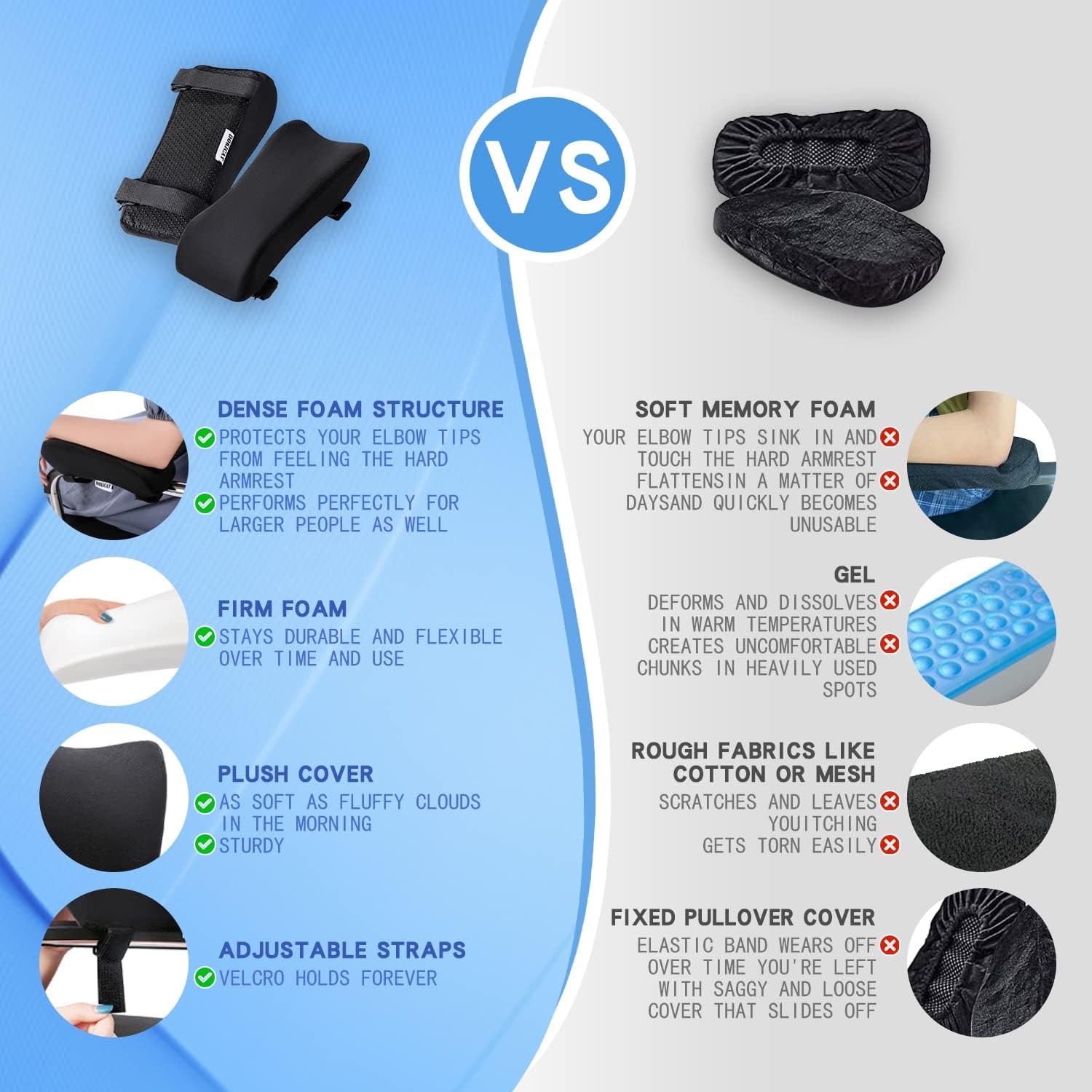 

Ergonomic Memory Foam Office Chair Armrest Pads, Gaming Chair Arm Rest Cover Pillow, Elbow Support Cushion for Computer, Wheelchair and Desk Chairs