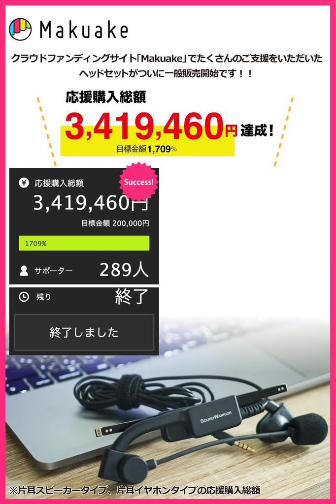 SOUNDWARRIOR Headset Speaker Type Wired Foldable Adapter Original Case Included Made in Japan B-Frame-air Single-ear Ultra-lightweight USB-C +