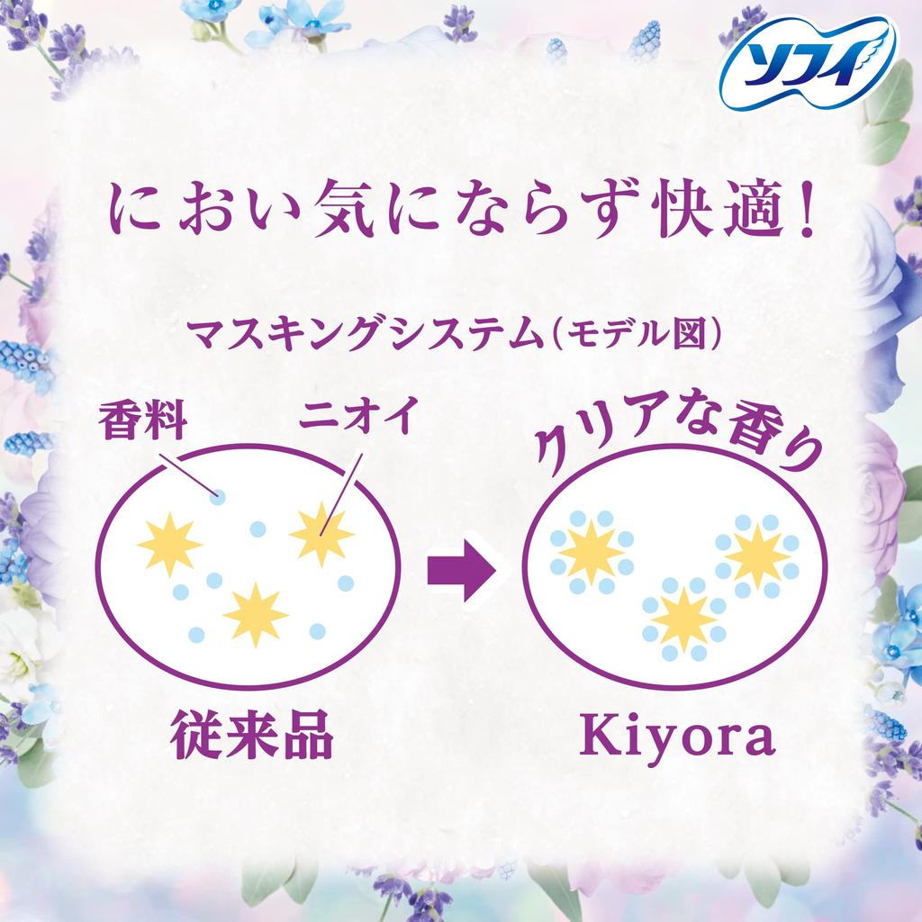 Sofy Kiyora Floral Relax Scent 72 Sheets