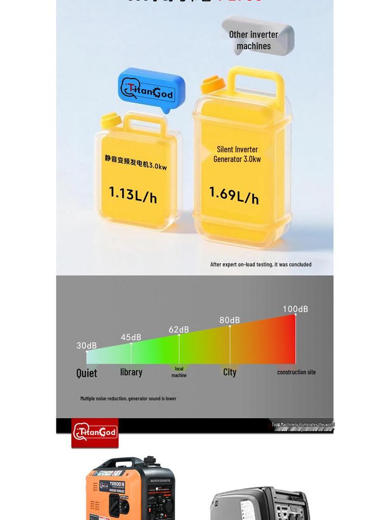 2.5KW Low Noise Portable Gasoline Generator for Outdoor Emergency Use