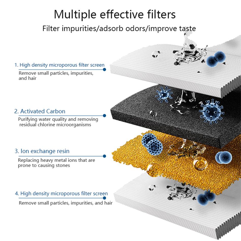 Pet Replacement Activated Carbon Filter Multiple Filtration System Cat Water Dispenser Filter Cartridge for Pet Care Accessory