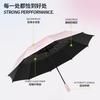 Umbrella automatic gradual change color umbrella female sun umbrella sun protection rain and rain dual-purpose advanced sense parasol umbrella