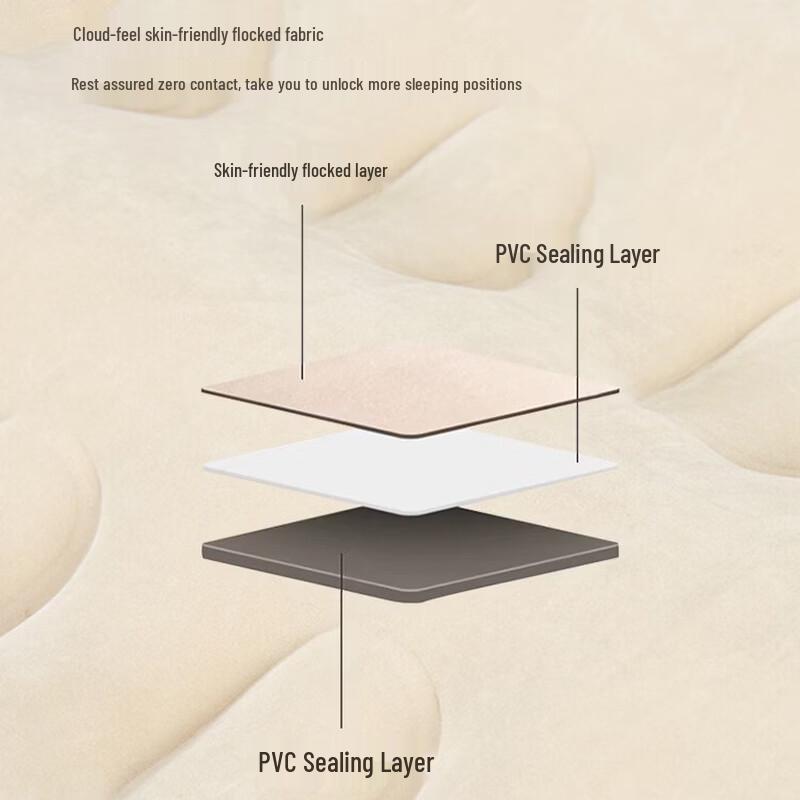 Uncle Snail Outdoor Inflatable Camping Mattress