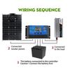 1500W Solar Power System 220V/1500W Inverter Kit 600W Sol-ar Panel Battery Charger Complete Controller Home Grid Camp Phone