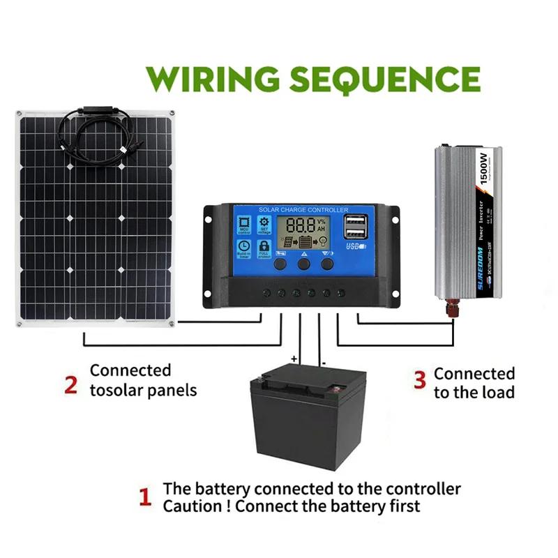 1500W Solar Power System 220V/1500W Inverter Kit 600W Sol-ar Panel Battery Charger Complete Controller Home Grid Camp Phone