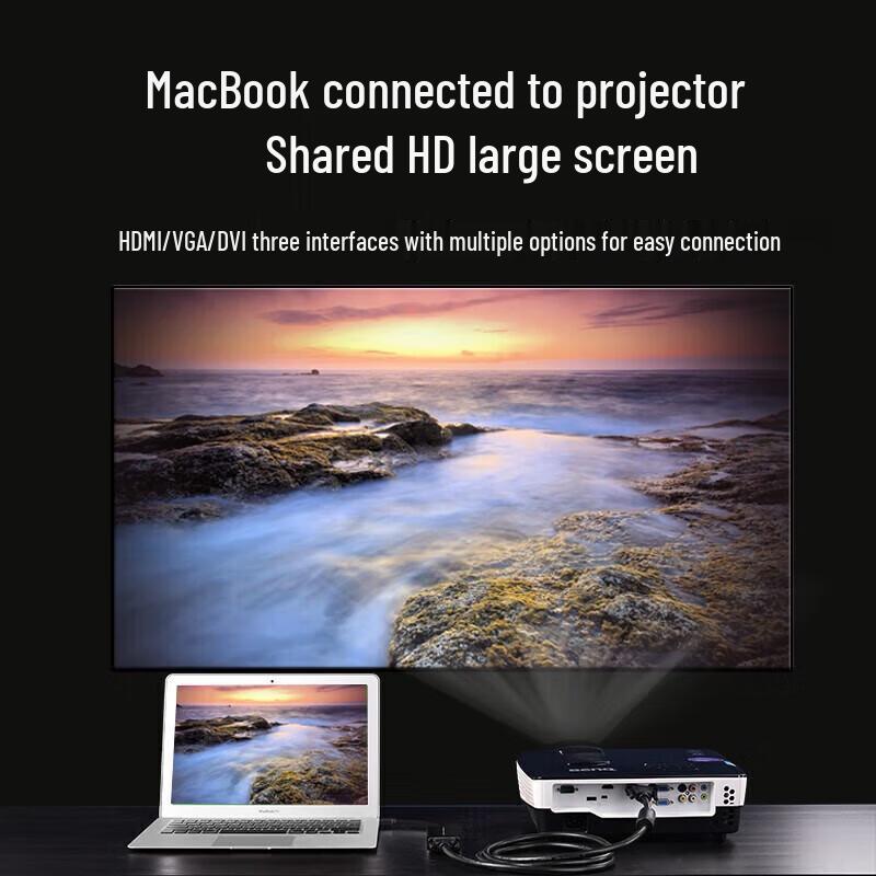 Ugreen MD114 Mini DisplayPort 3-in-1 Converter