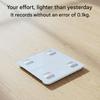 LKOUY Smart Scale for Home Use: Precise Measurement of Body Composition, Fat