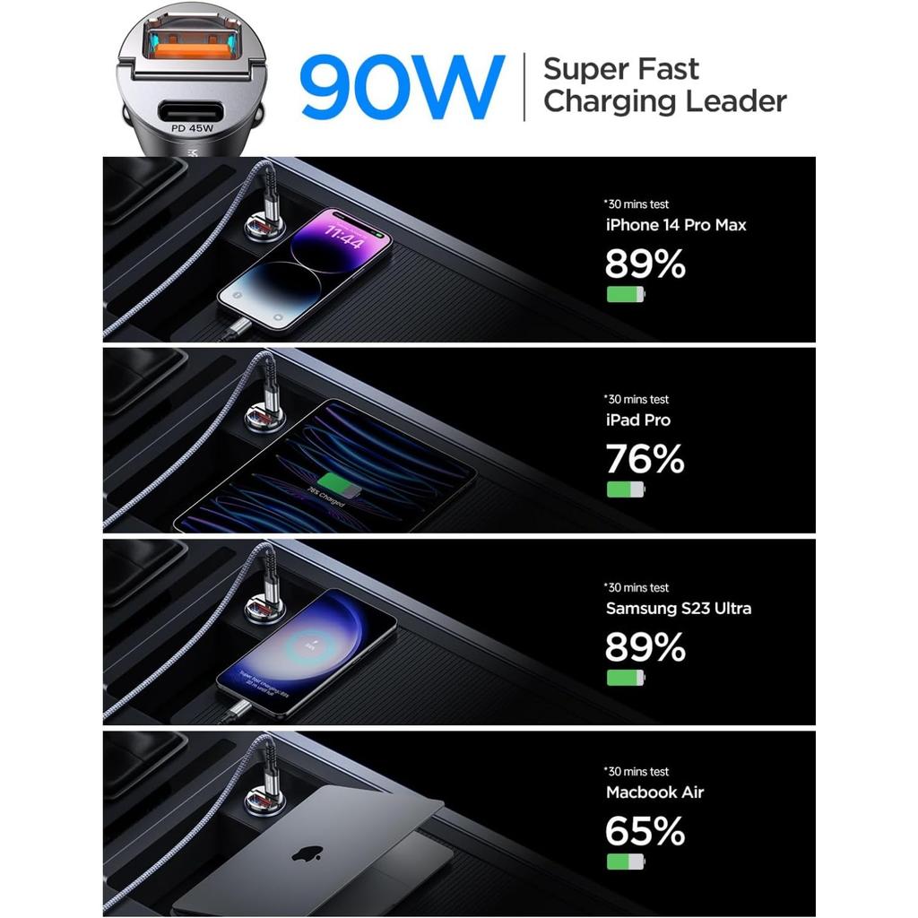 Caricabatterie da Auto USB C per Accendisigari da 90W, [PD45W&QC45W] Adattatore Caricabatterie Rapido per Auto, Adattatore Metallico Super Mini