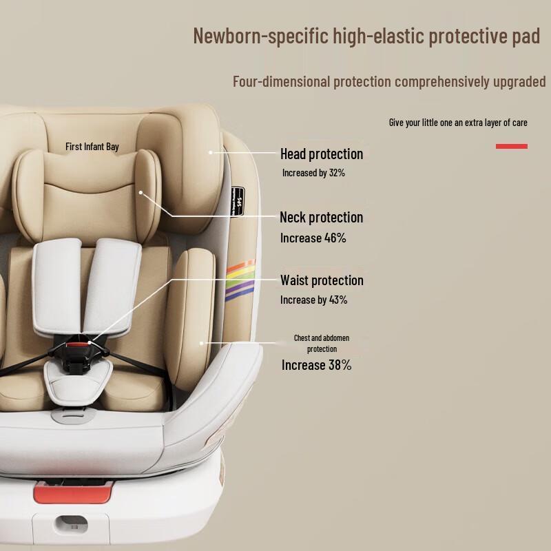 Infant & Toddler Car Safety Seat