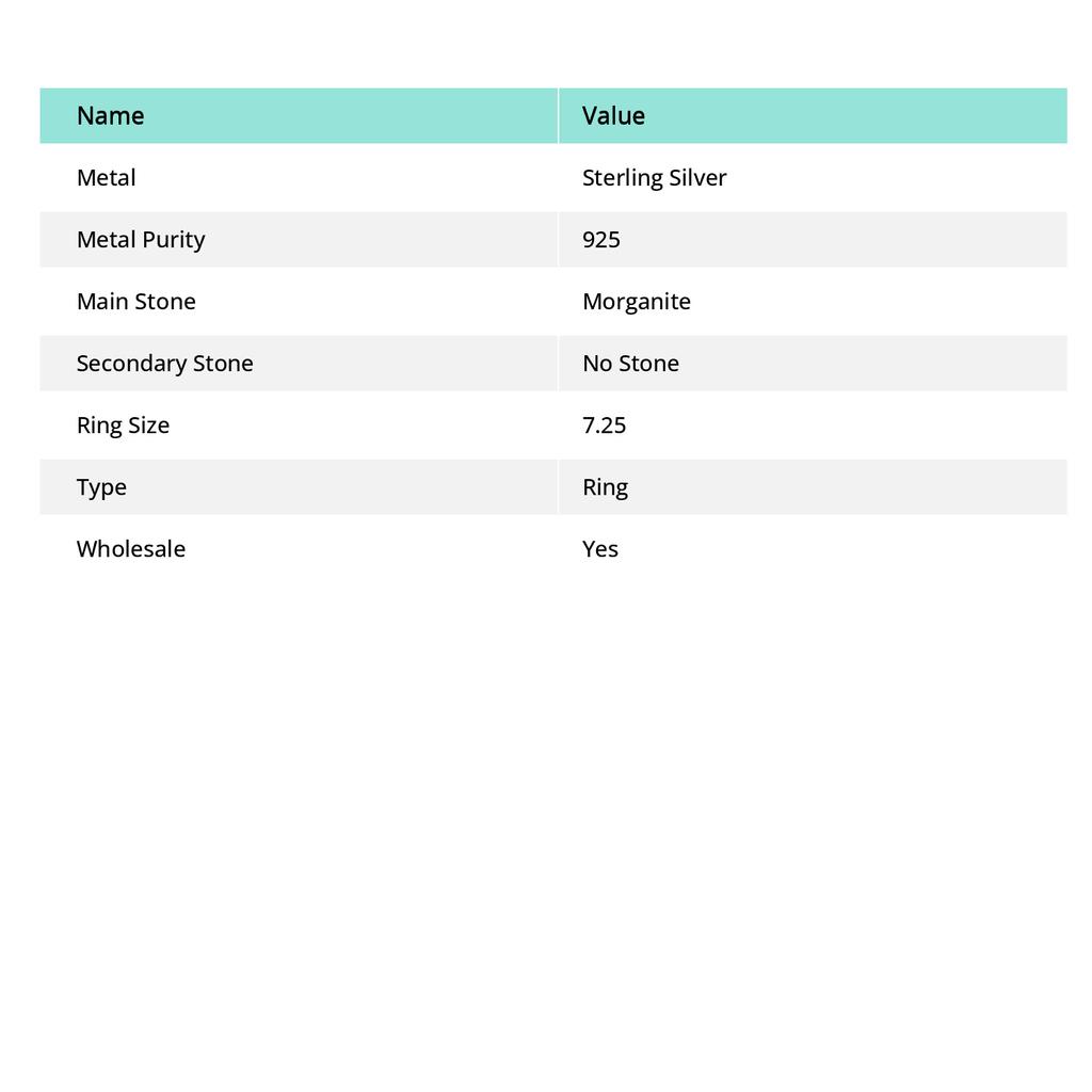 Naturlig Morganit Ädelsten Handgjord 925 Sterlingsilver Ring Storlek 7.25 v2C18