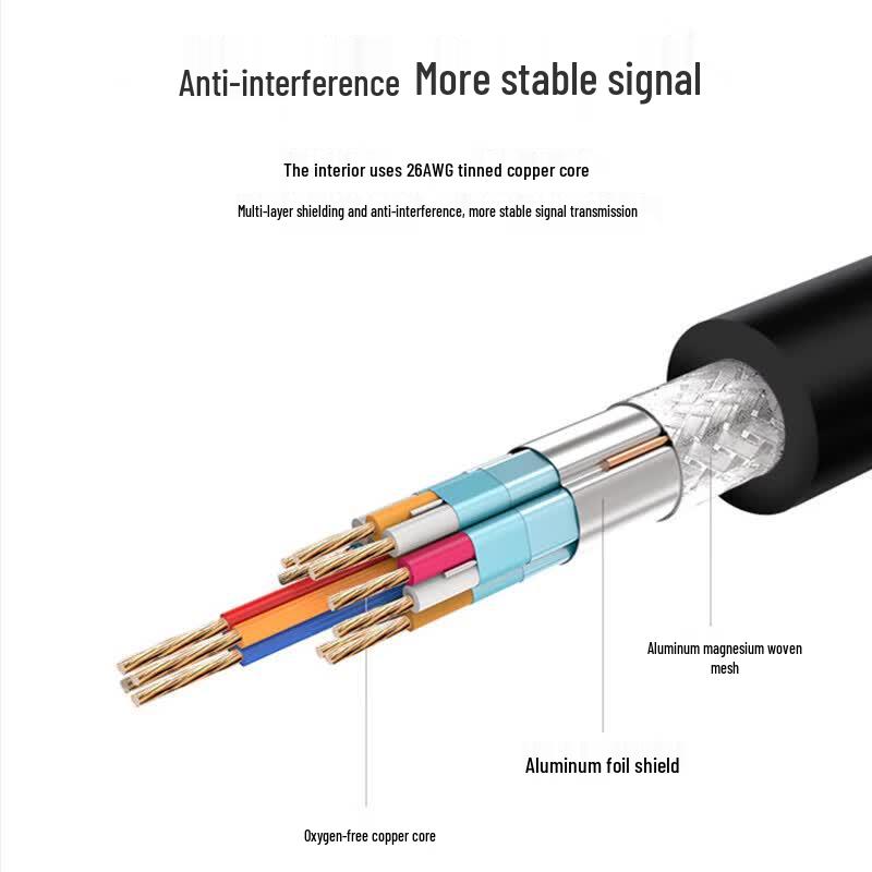 Baisende DB15 15-Pin Shielded Serial/Parallel Extension Cable