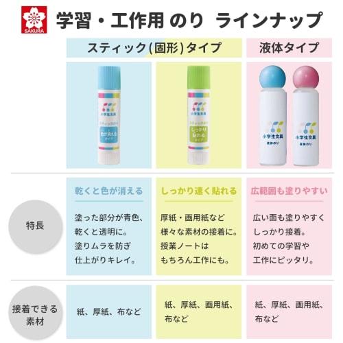 Sakura Crepas Glue Elementary School Stationery Glue Stick Color Disappearing Type 5 Pieces G Kokei Nori C(5)