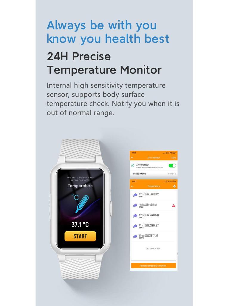 4G Senior Smartwatch with Body Temperature, Heart Rate Monitor, GPS, and Adult Bracelet