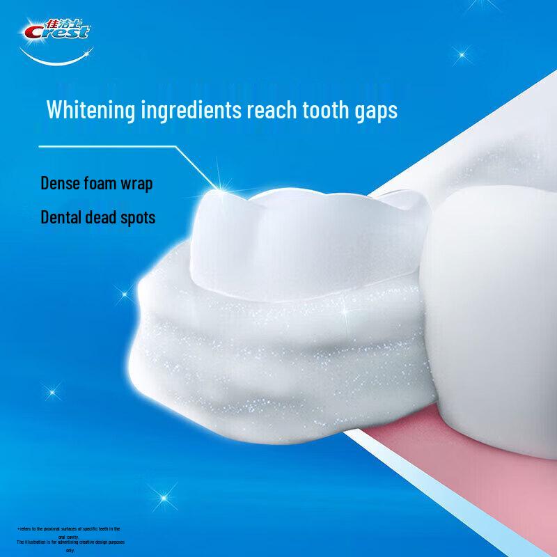 Crest 3D White Jasmine Tea Toothpaste