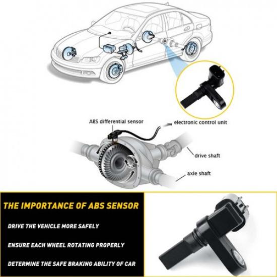 2Pcs ABS Wheel Speed Sensor For Toyota Land Tacoma 4Runner Cruiser Left & Right