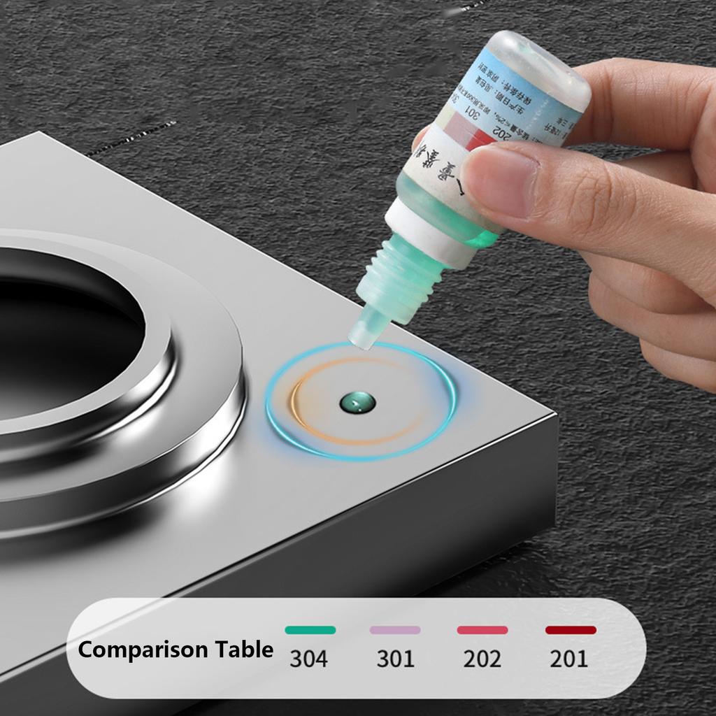 Foot Floor Drain 10*10cm Anti-odor Bath Drains  Deodorization Square DIY Black Shower Filter Plug Cover Pipe 304 Stainless Steel