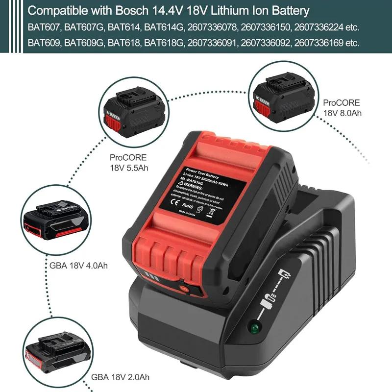 LCD Screen Fast Charger For Bosch 14.4V 18V BAT614 BAT609 BAT618 Lithium Battery Charger EU/US Plug Safety Charger