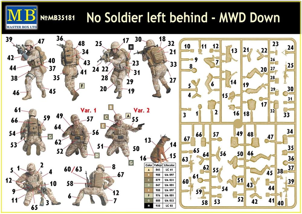 Master Box 1/35 Scale Plastic Model Kit (4 Modern American Soldiers + Dog) Middle East Military Working Dog Rescue (MB35181)