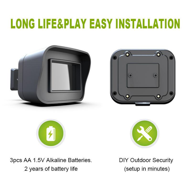 WiFi Tuya Outdoor Motion Sensor Detector APP Remote Control PIR Sensor Infrared Security Burglar Alarm Compatible with Alexa
