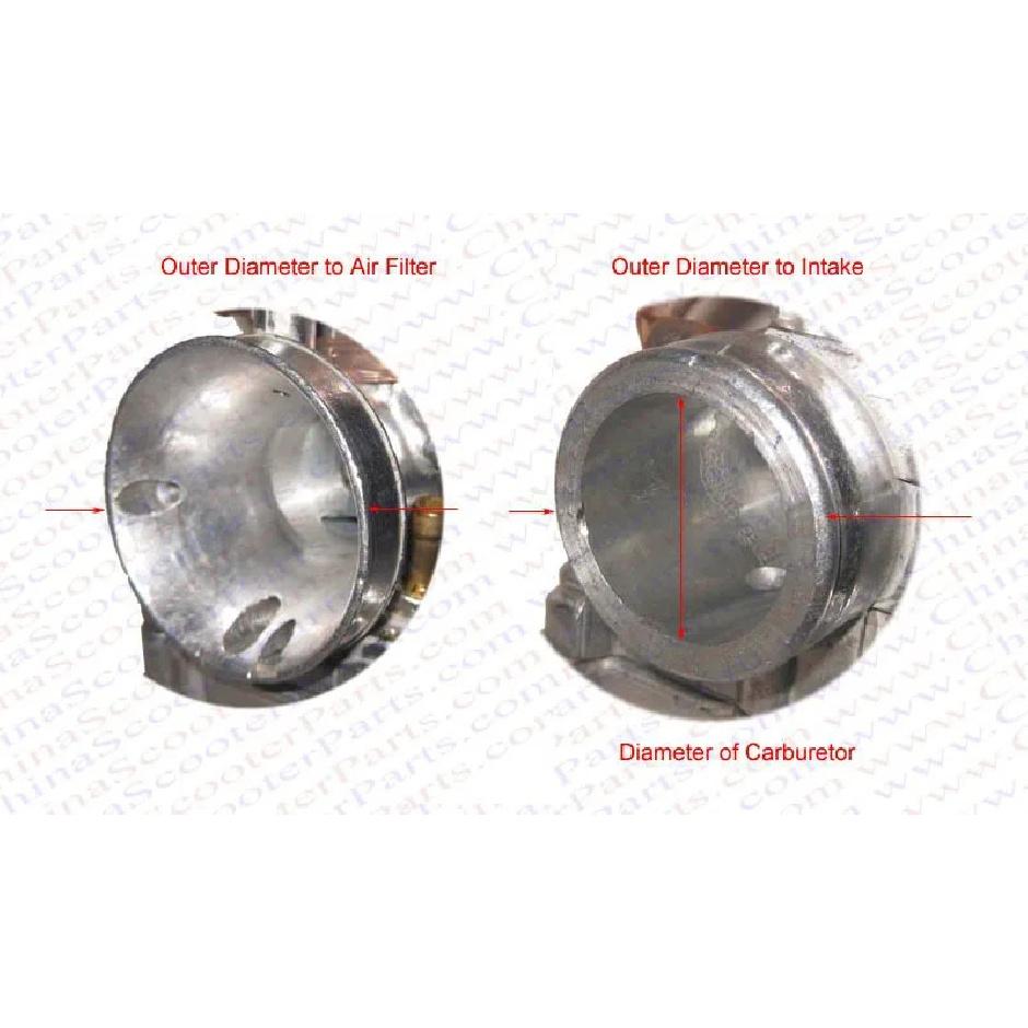 PE24 PE 24mm Vergaser carb Handchoke Für Keihin Dax KSR MSX Grom CRF Monkey Xsport ATV Pitbike