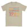 40th Birthday Gifts Retro Awesome Since 1986 Cotton TShirt Man Summer Vintage T Shirts O Neck Fashion Tee Shirt Oversized Tops