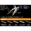 Tsunoda King TTC Long Nose Pliers, 115mm, MR-115
