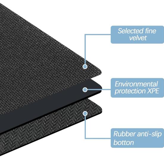 Covoraș portabil pentru jocul de picioare de baschet, anti-alunecare, silențios, la toate nivelurile, agilitate pentru jucători, antrenament cu pași, tampă de podea, echipament de fitness