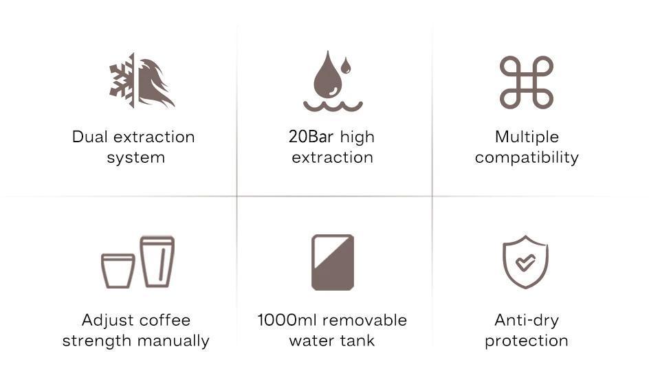 H3A Home Cafetera de cápsulas multifuncional 5 en 1, compatible con cápsulas Dolce Gusto, Nespresso, ESE y café molido, acero inoxidable