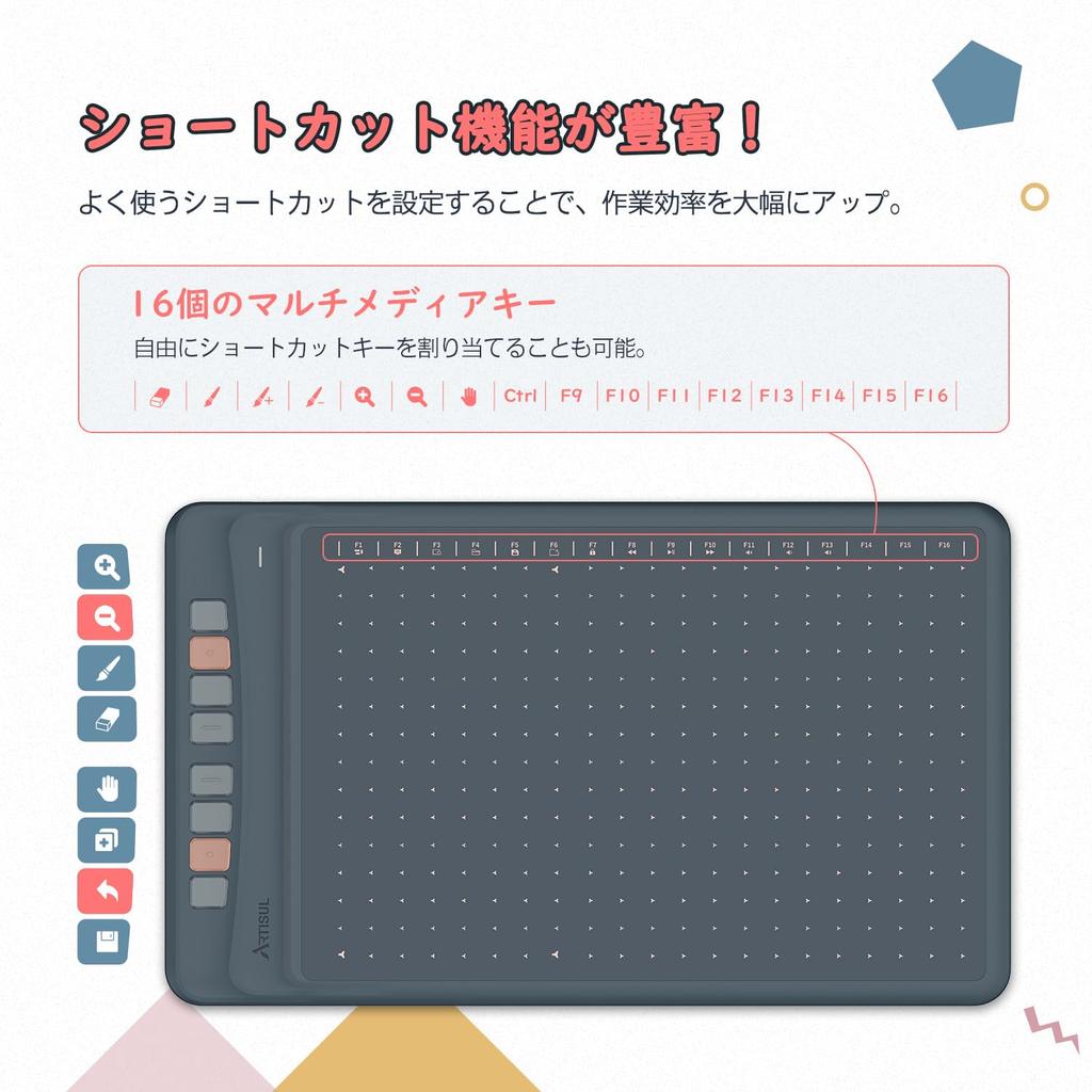 Artisul A1201 Stifttablett, Kompatibel mit Smartphones, Neigungserkennung, 440 PPS Lesegeschwindigkeit, Kompatibel mit Windows, Mac und Android, Ideal für