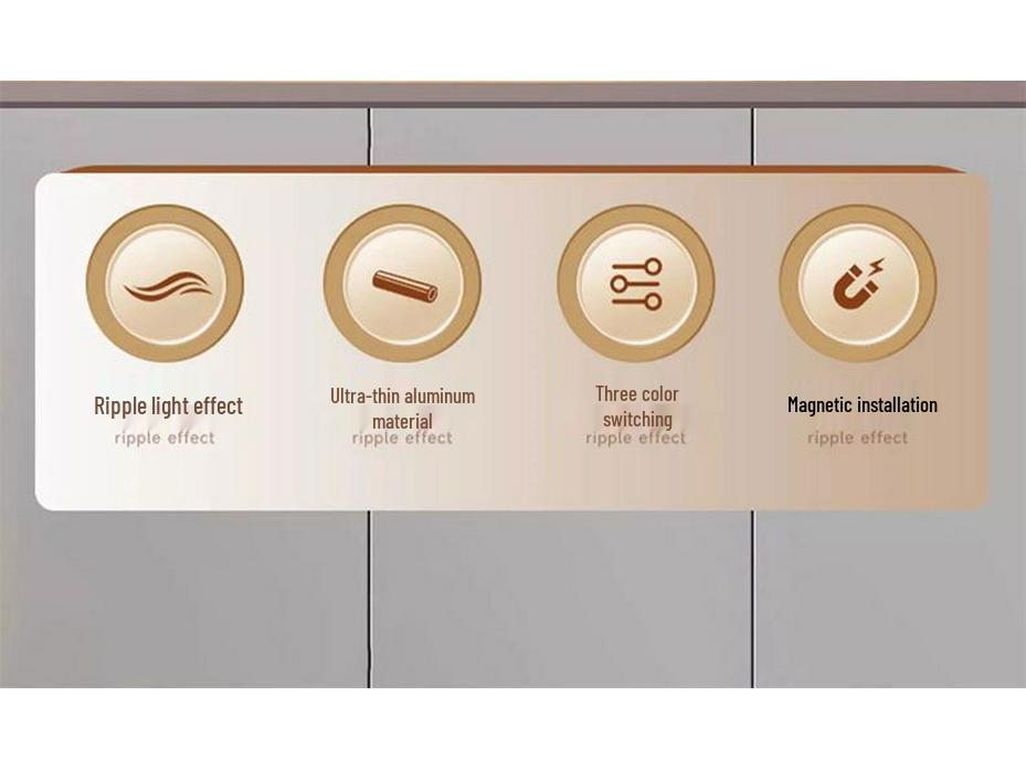 Ultradünner wiederaufladbarer magnetischer LED-Lichtstreifen für Kleiderschrank/Schrank mit Bewegungssensor, keine Verkabelung erforderlich