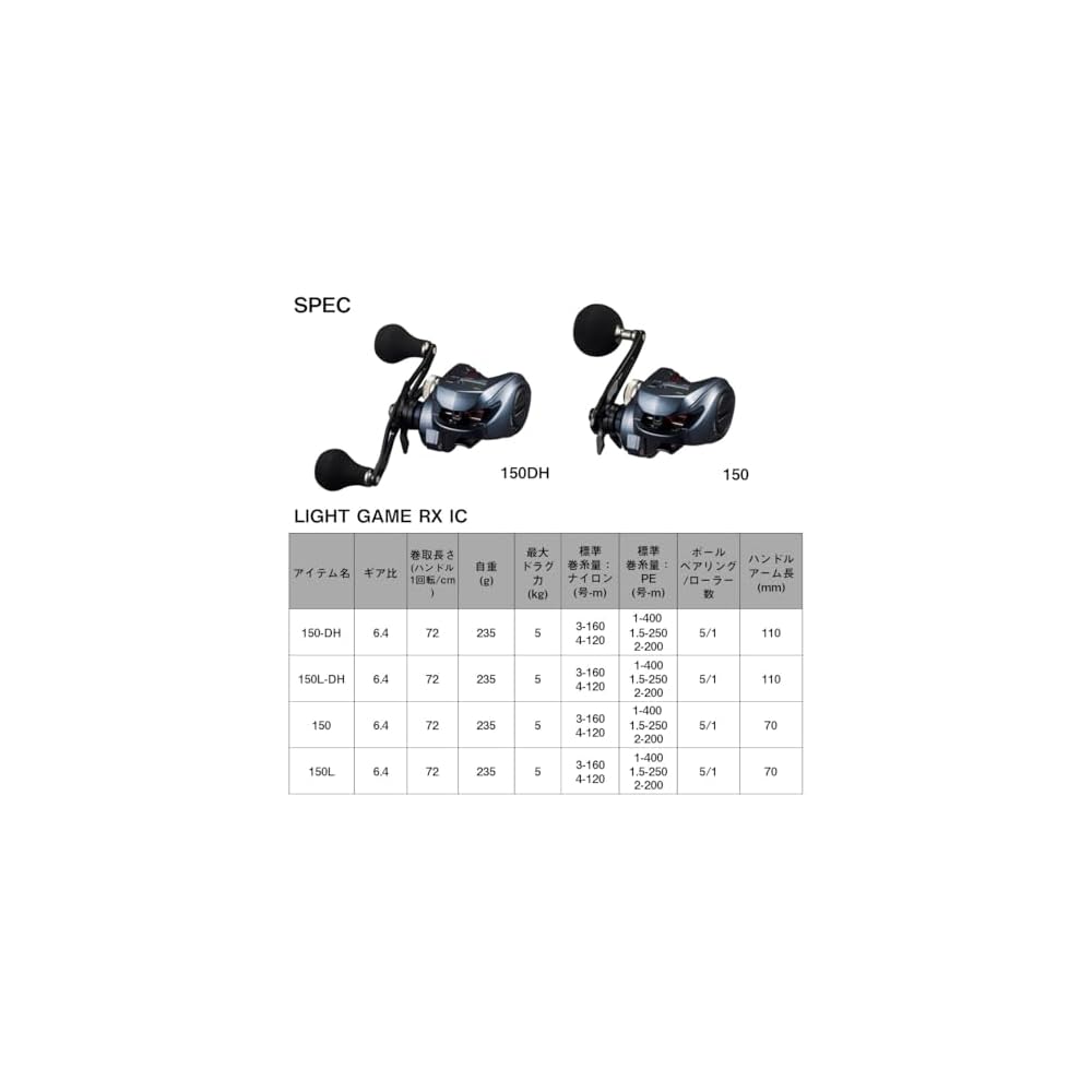 Daiwa Light Game RX IC 150 Counter Dual Axis Reel Fishing Equipment