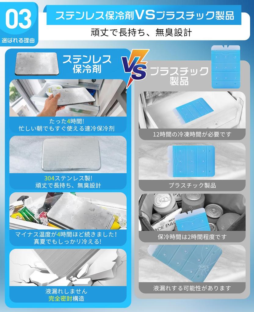 MORISHOP Powerful Ice Pack with Incredible Cold the Best Cooling Stainless Steel Ice Rectangular Shape 1 Long-Lasting Retention, Item, Compact,