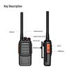 Stații și accesorii – Radio cu canale multiple