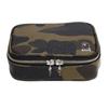 Camouflage Pattern Fabric Travel Storage Bag Unisex Bags Green 0ZXACMX00390Q