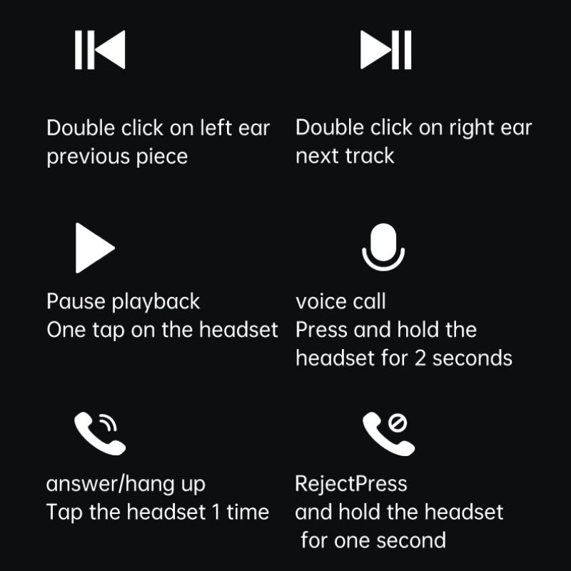 Produs nou Căști Bluetooth TWS fără fir Science Fiction Detectare metale Cabină spațială Joc cu ureche dublă fără întârziere