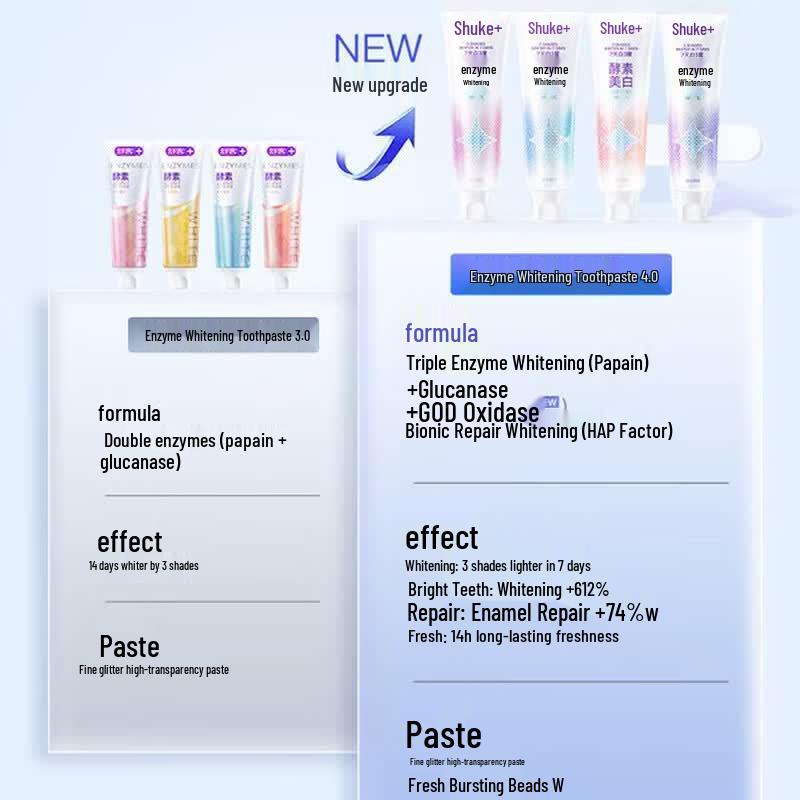 Sakur Natural Enzyme Toothpaste