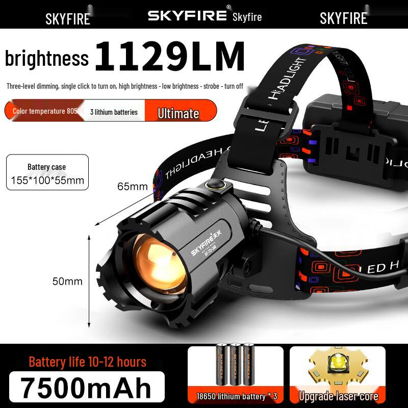 Tianhuo Rechargeable LED Headlamp